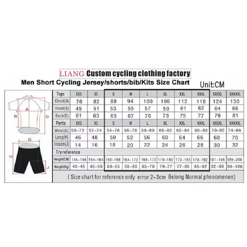 Jayco Alula Cycling Jersey 202 - огляд і ціна Cycling Gear Clothing
