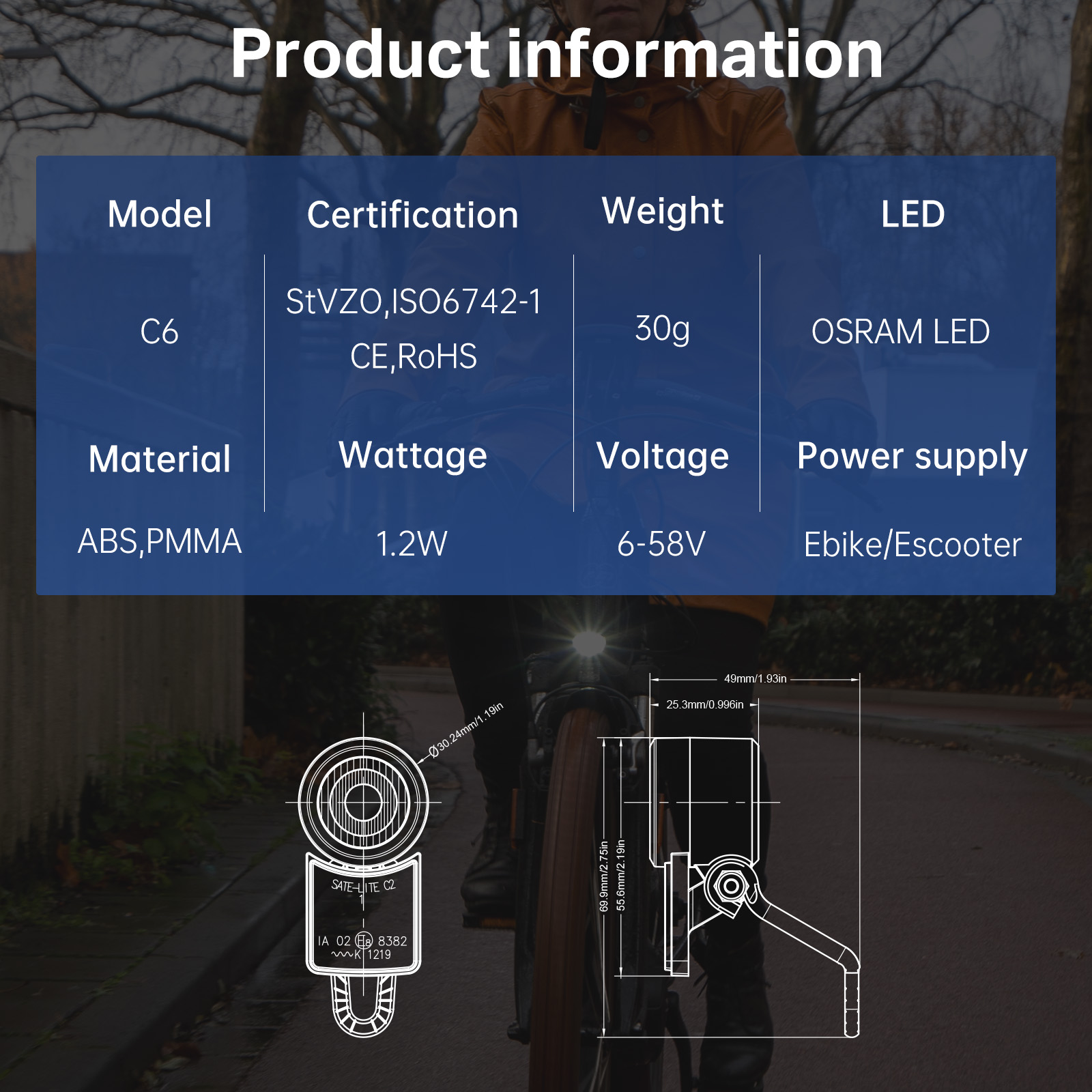 Linkbest 20 Lux Headlight LED  - огляд і ціна Bike Dynamo Light